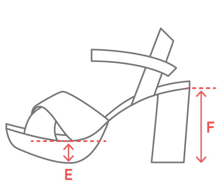 ユーザーが追加した画像
