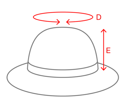 ユーザーが追加した画像